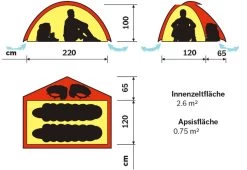 Hilleberg Niak -Ausgewählte Campingausrüstungsgeschäfte 018011 grund
