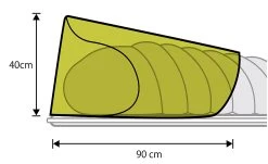 Mont-Bell Bugproof Sleeping Net -Ausgewählte Campingausrüstungsgeschäfte 1121324 masse