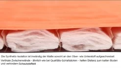 Exped Megamat Lite 12 LXW -Ausgewählte Campingausrüstungsgeschäfte 32205341 det3