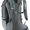 Deuter Futura 23