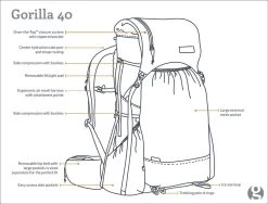 GossamerGear Gorilla 40 -V18 7 GossamerGear Gorilla 40 -V18 -Ausgewählte Campingausrüstungsgeschäfte GG GORILLA18 40 DRAWING
