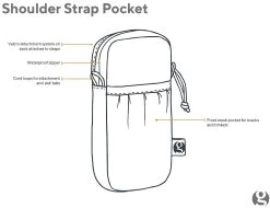 GossamerGear Shoulder Strap Pocket Large -Ausgewählte Campingausrüstungsgeschäfte GG SSPOCKET Det