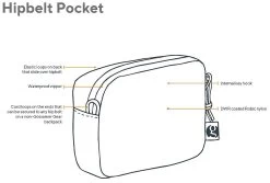 GossamerGear Hip Belt Pocket -Ausgewählte Campingausrüstungsgeschäfte HBP19 det