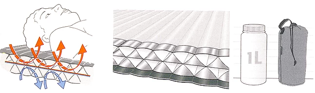 Therm-A-Rest NeoAir XTherm Max Vapor RW 2 Therm-A-Rest NeoAir XTherm Max Vapor RW – Bild 2