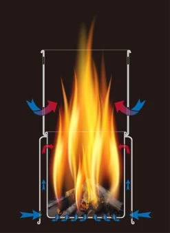 Toaks Titanium Backpacking Wood Burning Stove -Ausgewählte Campingausrüstungsgeschäfte STV11Schem 1