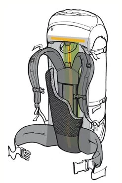 Bach Overland -Ausgewählte Campingausrüstungsgeschäfte Specialist expeditionruecke