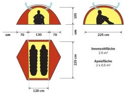 Hilleberg Allak 2 3 Hilleberg Allak 2 -Ausgewählte Campingausrüstungsgeschäfte allak2 floor