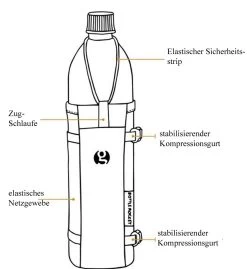 GossamerGear Bottle Rocket 5 GossamerGear Bottle Rocket -Ausgewählte Campingausrüstungsgeschäfte bottelrocket sk