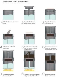 MAXI Life Enhance My Clean Coffee Maker Set -Ausgewählte Campingausrüstungsgeschäfte coffeemaker Anleitung 1