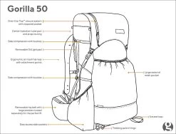 GossamerGear Gorilla 50 -V21 Grey -Ausgewählte Campingausrüstungsgeschäfte gorilla50 front