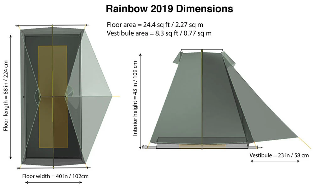 Tarptent Rainbow 2023 2 Tarptent Rainbow 2023 – Bild 2